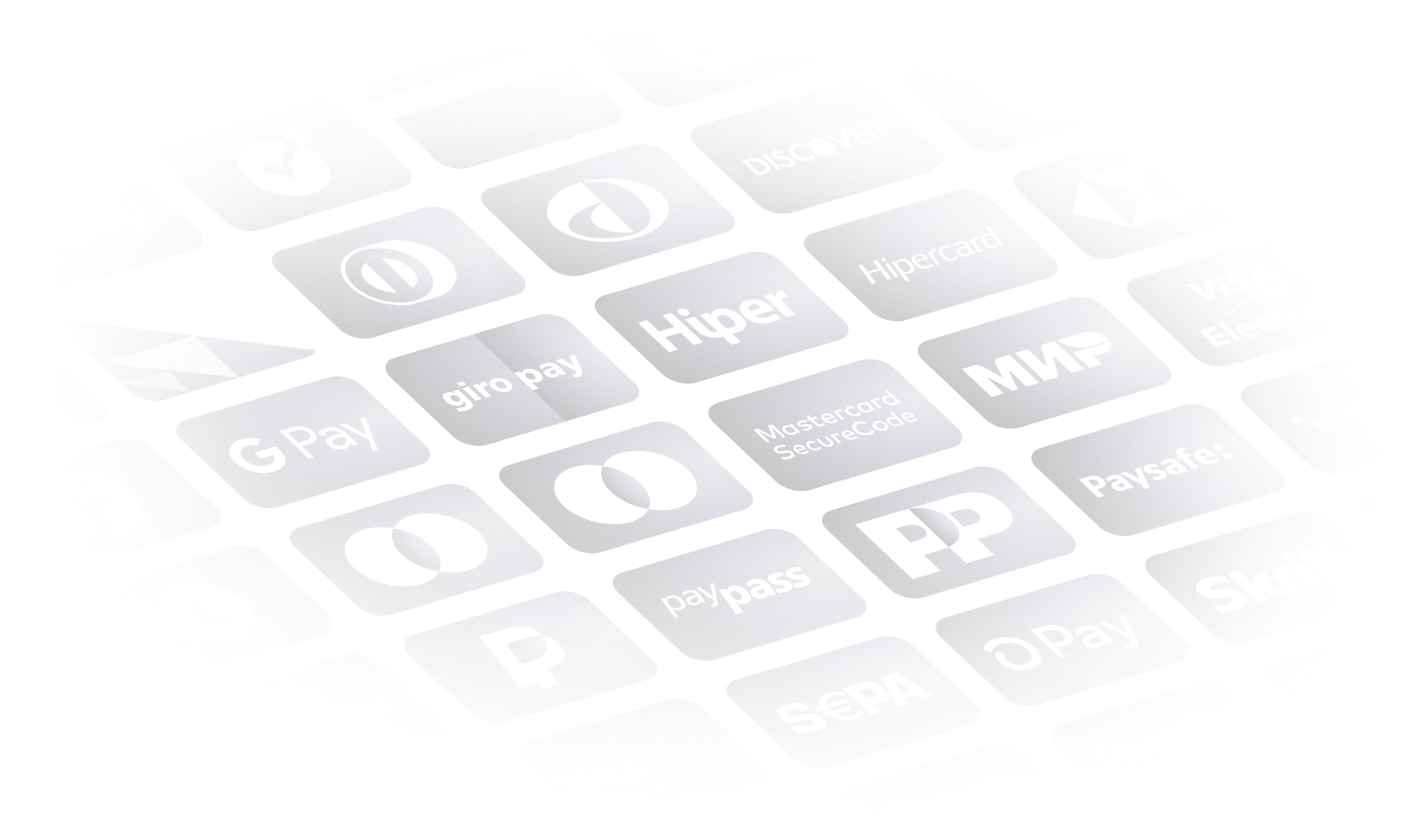 payments methods